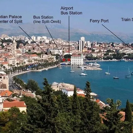 Apartman Mares *